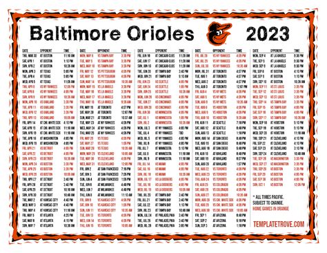 baltimore standings|baltimore orioles standings today.